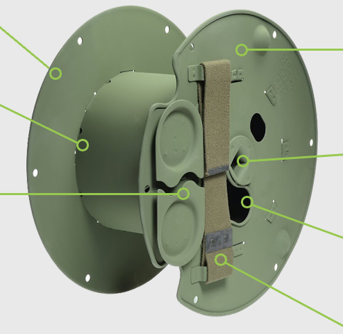 shane industries reel difference